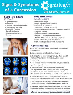 Signs-Symptoms-Final