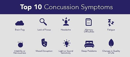 Slow Concussion Recovery? Try Therapy at Rehabilitation Clinics