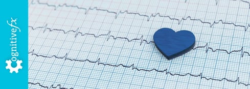 Autonomic Testing for POTS