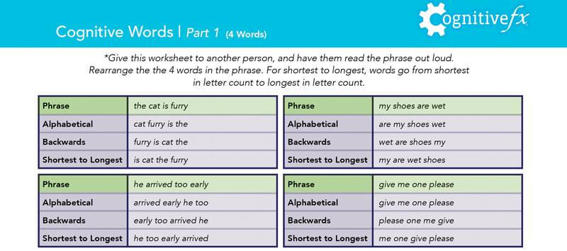 Cognitive Exercises: Sentence Rearrangements