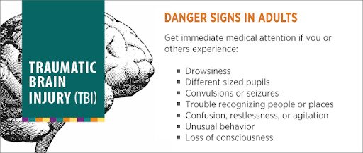 cognitivefxusa.comblogconcussion-heart-rate-increase-palpitations-and-variability-1-1