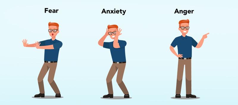 Our bodies process threats via fear, anxiety, or anger; COVID-19 results in an anxiety response for most people.