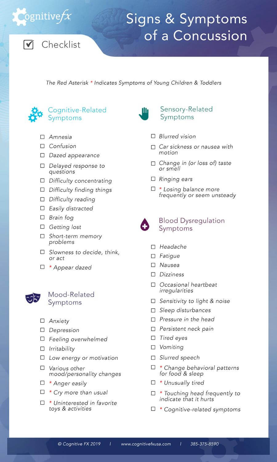 Signs and symptoms of a concussion checklist