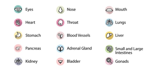 how-long-does-covid-shortness-of-breath-last-4