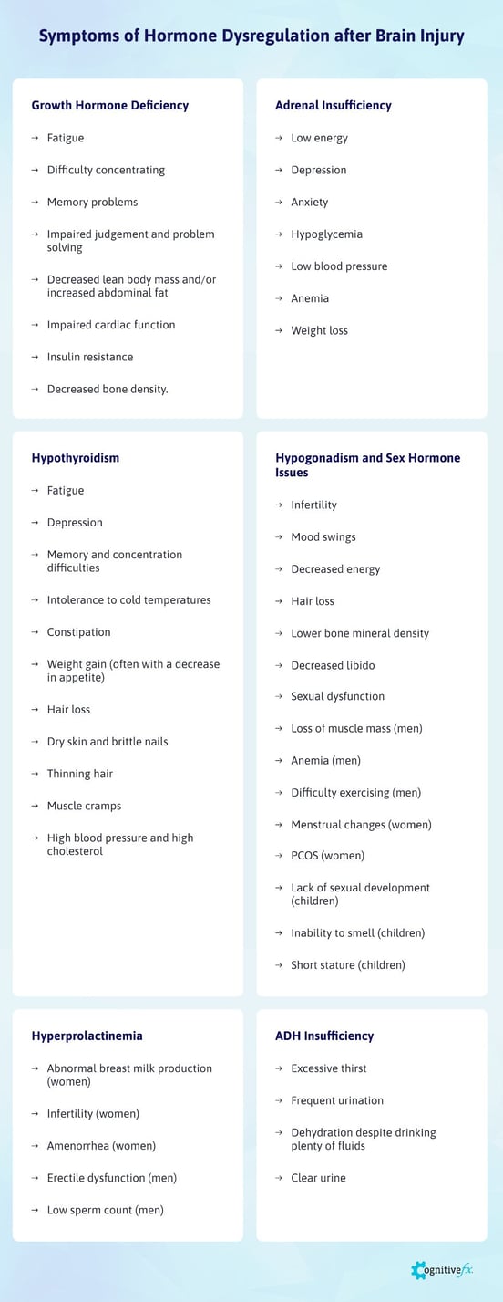 how-to-talk-to-your-doctor-about-hormone-imbalance-4