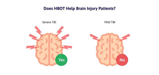 hyperbaric-oxygen-treatment-for-brain-injury-3