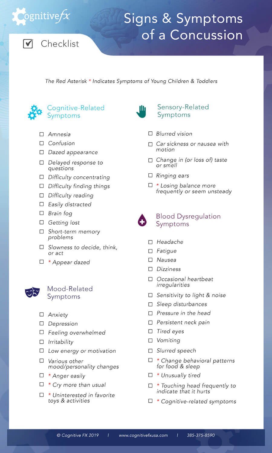 Checklist of cognitive-related symptoms and sensory-related symptoms for adults and children.