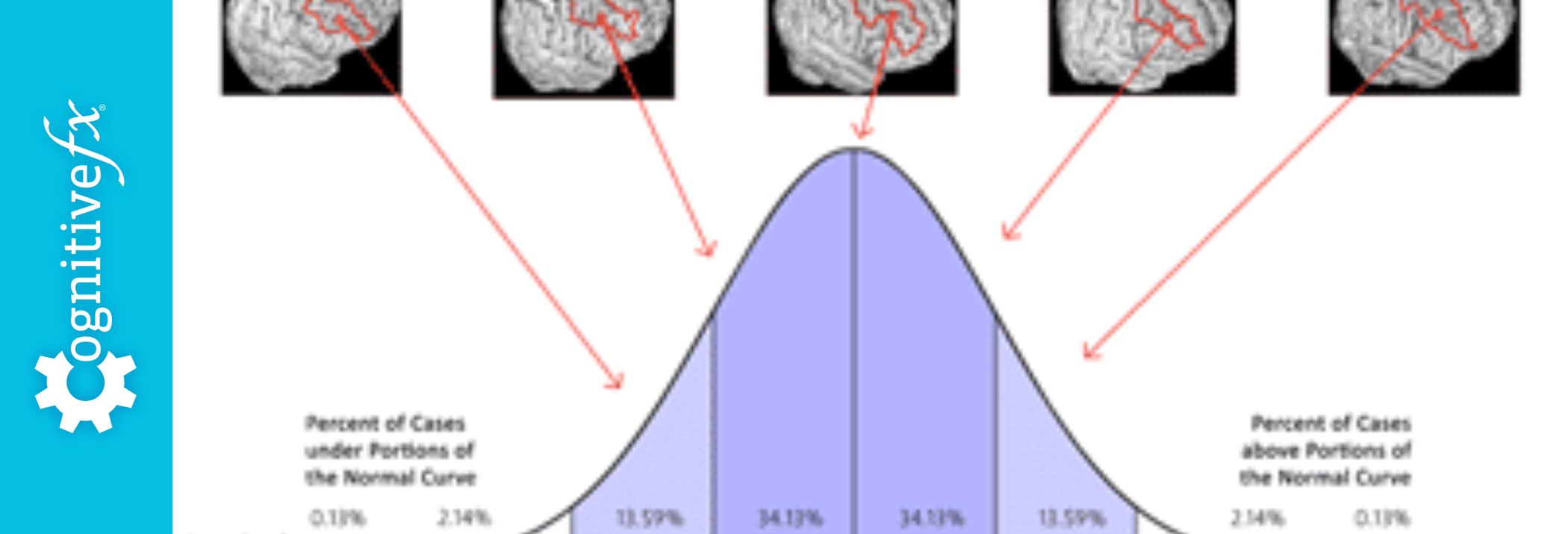 Concussion Treatment Versus No Treatment