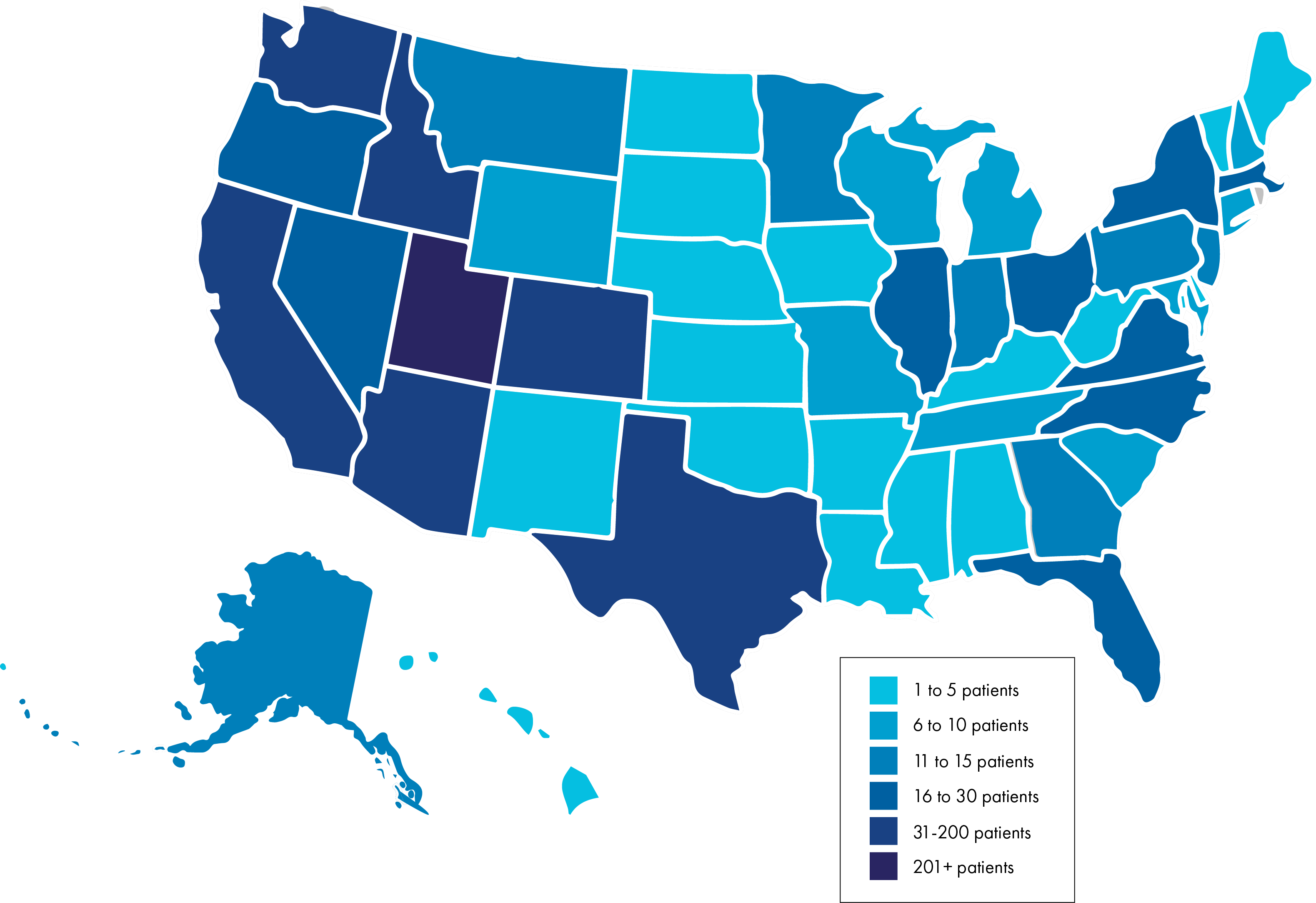 Patients- USA